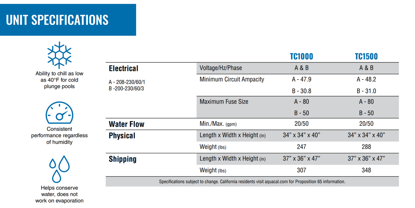 AquaCal TropiCool TC1500 Pool Water Chiller